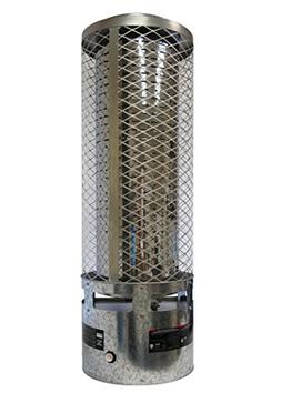 250,000 Btu Output, New